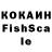 ГАШИШ Cannabis Fazliddin Kholov